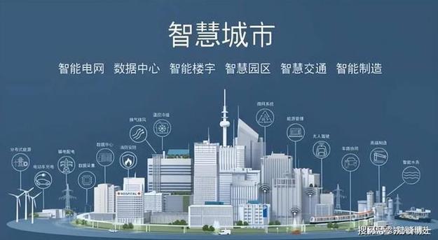 濮阳市网站建设,推动区域经济发展,打造智慧城市新名片