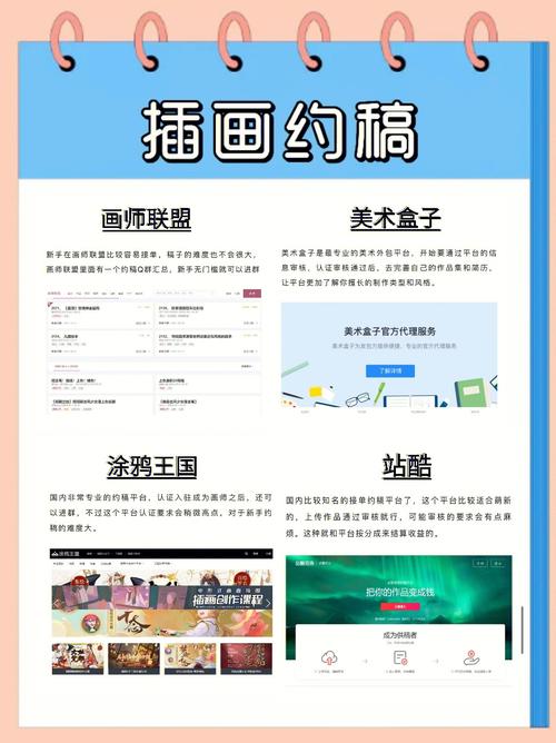 版接稿网站设计,创新驱动,打造高效数字出版新平台