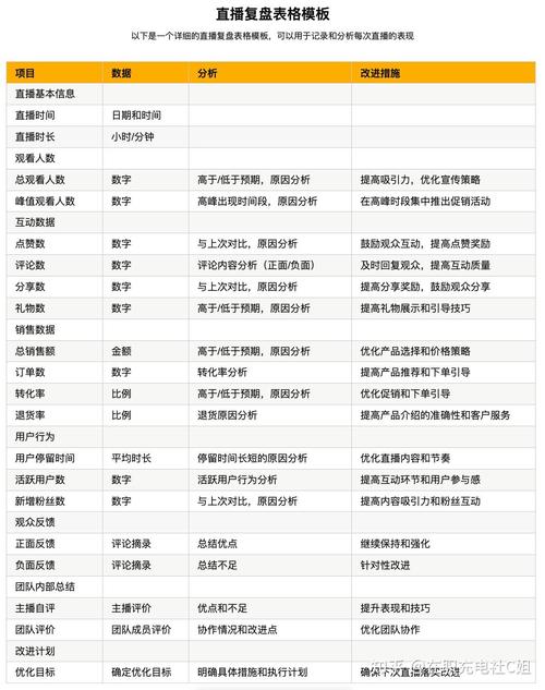电商网站价格步骤分析,如何把握消费者心理,实现盈利与口碑双赢
