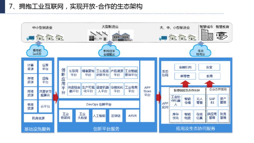 福州网站建设,助力企业数字化转型的关键步骤