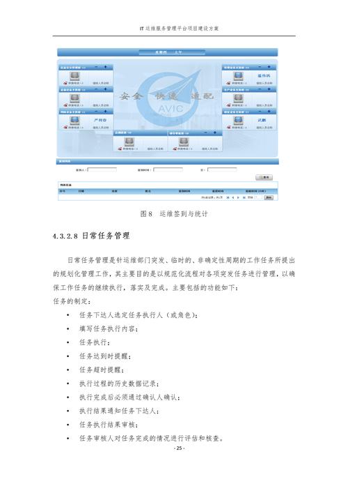 租用服务器打造专业网站,开启企业数字化转型的关键一步