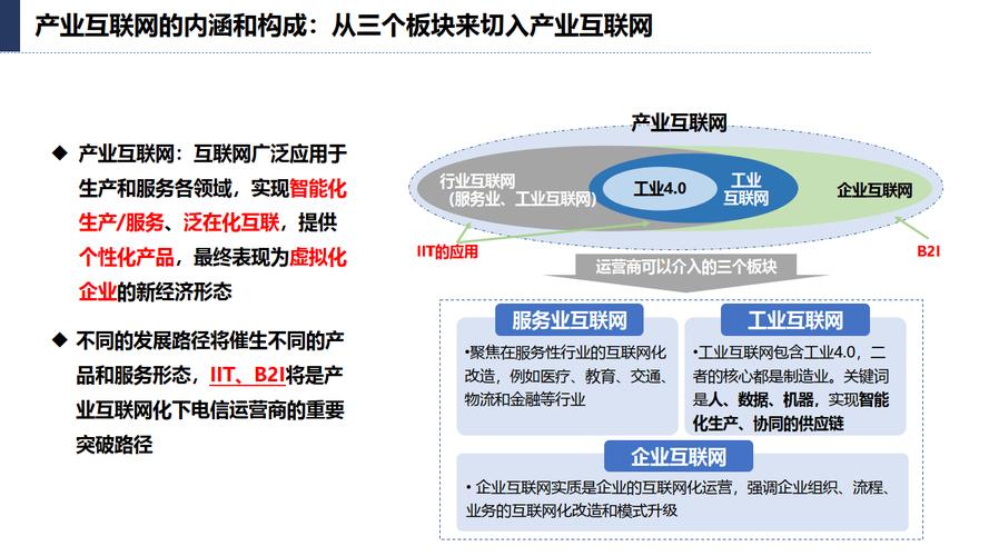 租网站,创新思维下的互联网新趋势