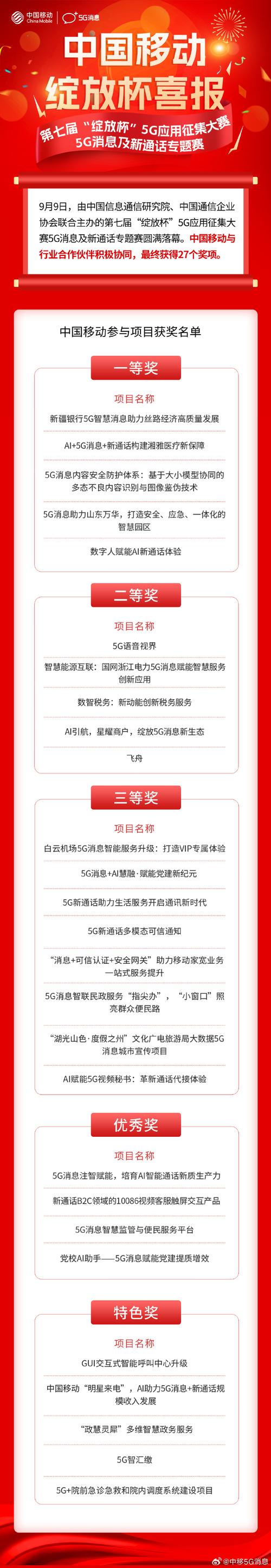 移动商城,便捷生活新体验,购物革命新篇章