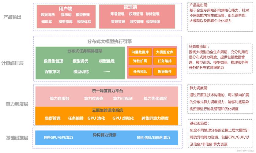 程序代码生成器,人工智能助力软件开发新篇章