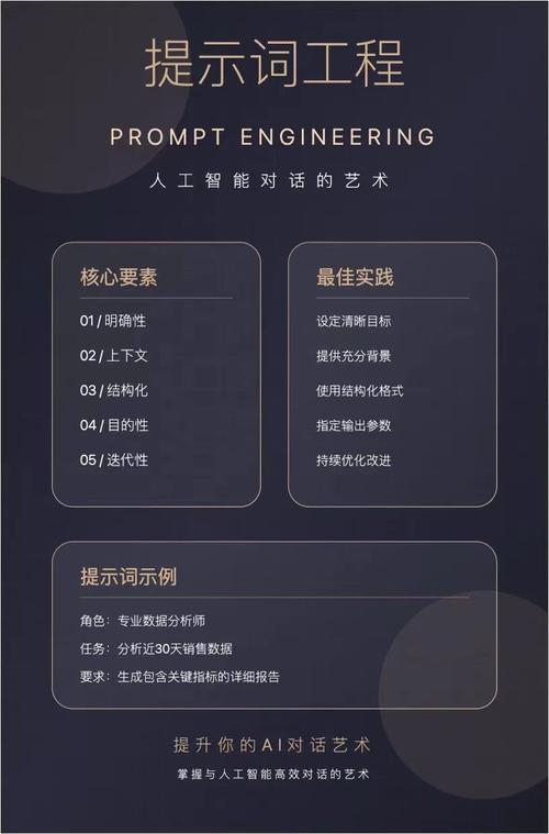 程序代码的力量,人工智能时代的编程艺术