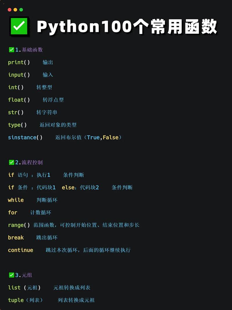 程序代码绘函数之美,探索编程艺术与数学的完美融合