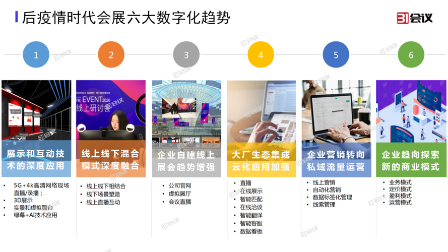 线展会网站搭建,数字化展览的革新之路