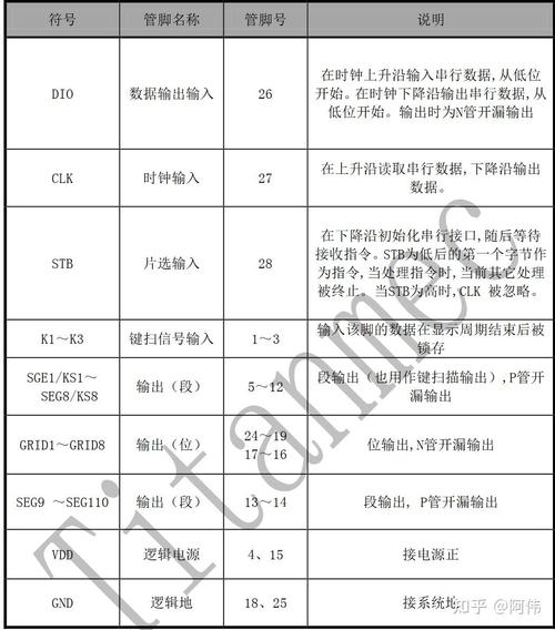 线路板程序代码,介绍现代电子制造业的核心技术