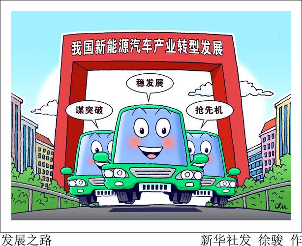 绿色能源,未来能源发展的必由之路