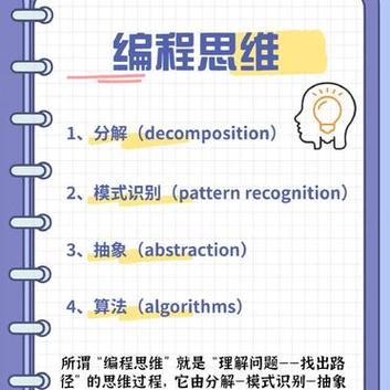 编程原理,从逻辑思维到代码世界的桥梁
