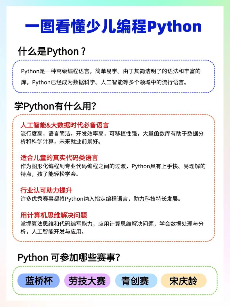 编程语言,开启智能时代的钥匙