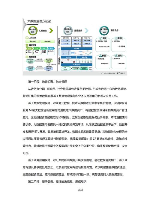 网站与微信打通,数字化转型中的协同新篇章
