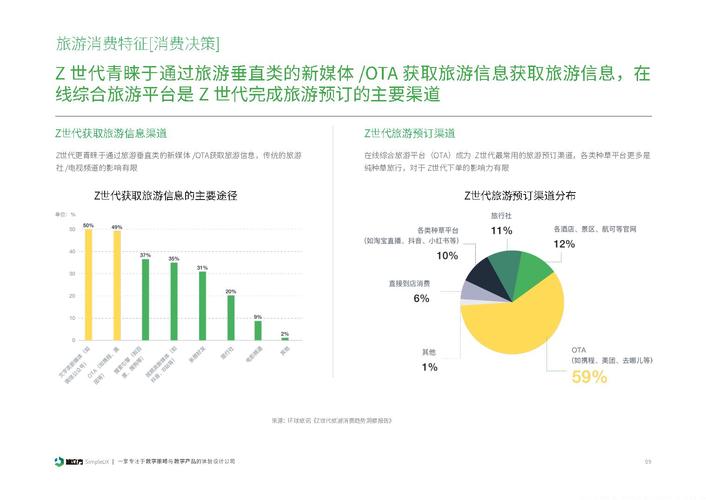 网站功能分析,如何打造高效便捷的在线服务平台