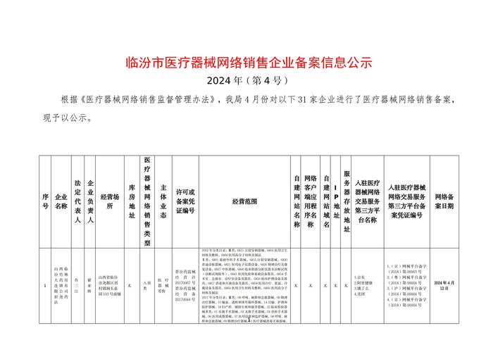 网站备案审批号,网络安全的坚实保障