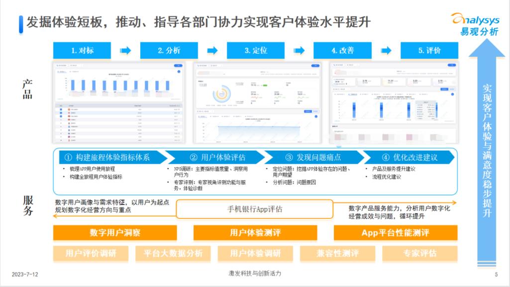网站客户端制作,技术革新与用户体验的双重提升