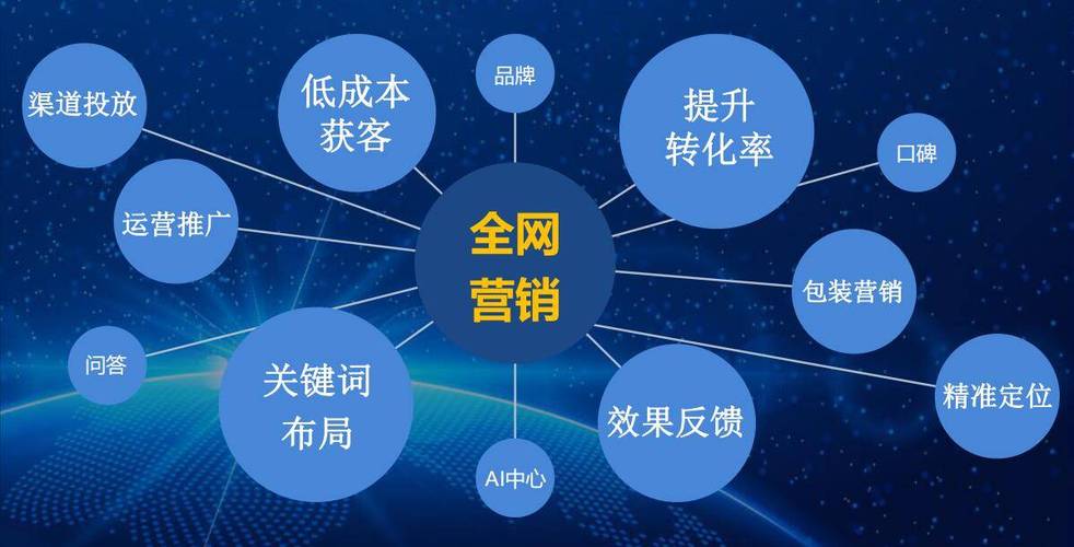 网站结构优化,提升用户体验,助力企业腾飞
