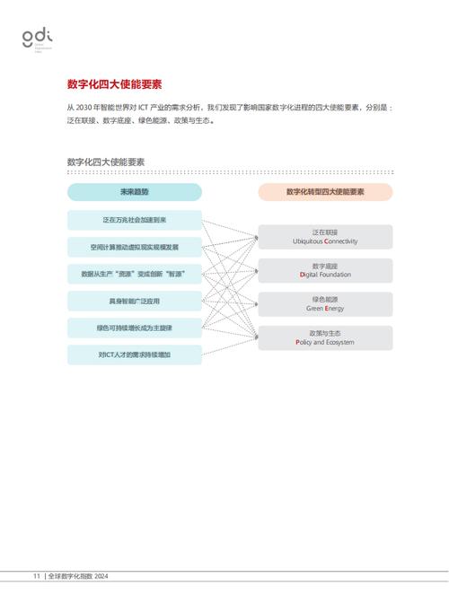 网站设计与编程,打造高效互动的数字世界