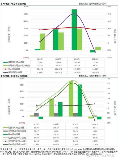 网站设计成本分析,价格背后的价值考量