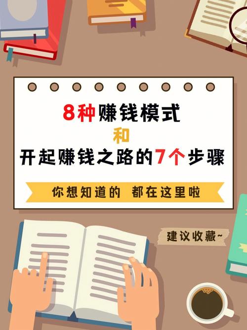 网站赚钱之路,构建互联网商业帝国的新篇章