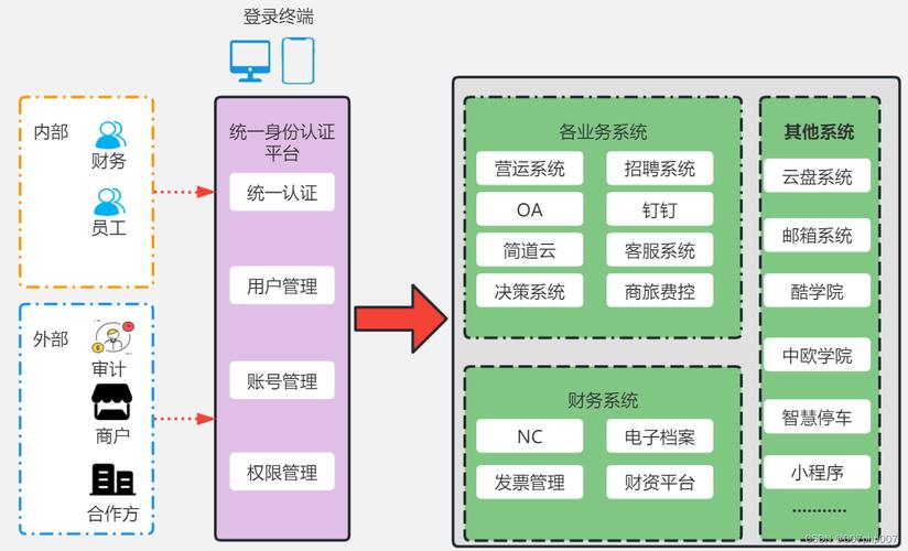 网站跳转,技术魅力与用户体验的双重保障