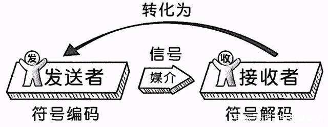 网络镜像原理,介绍信息传播的双面世界