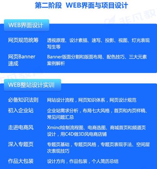 网页设计自学指南,掌握核心技术,开启职业新篇章
