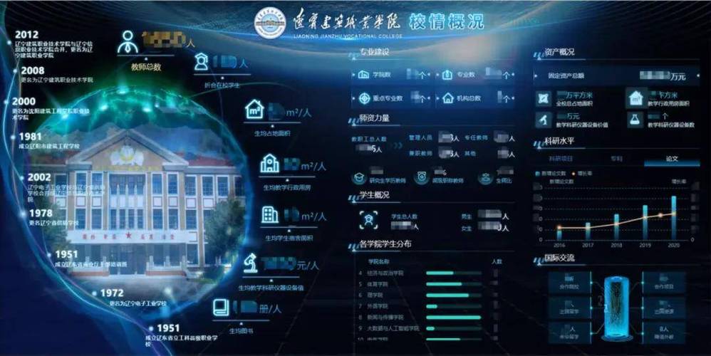 老河口网站建设,打造区域信息化新标杆