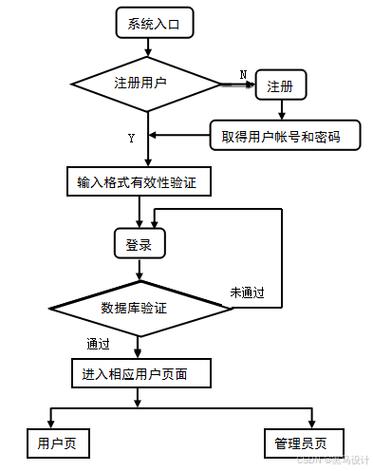 考勤机程序,科技助力企业高效管理之路