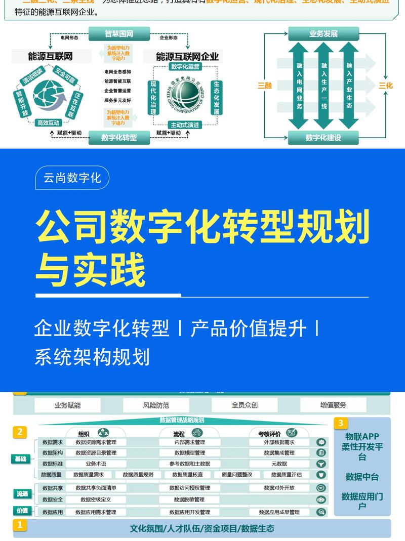 聊城专业网站建设公司,助力企业数字化转型升级