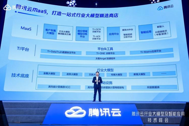 腾讯云助力网页搭建,打造高效、智能的互联网平台