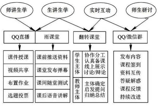 致设计网站,探索数字时代的设计教育新天地