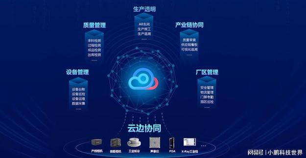 西安微网站开发,助力企业数字化转型,抢占市场先机