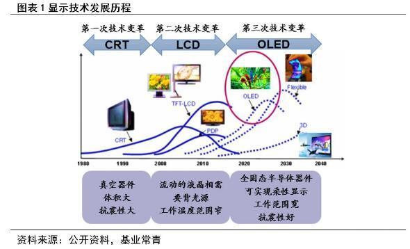解码显示子程序,技术核心与未来展望