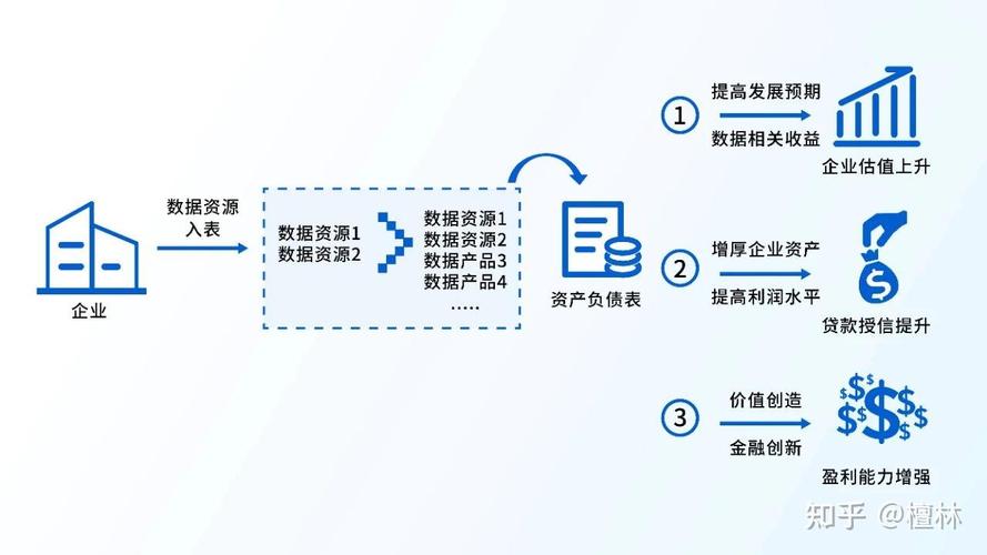 设计图收费网站,创新商业模式下的价值探索