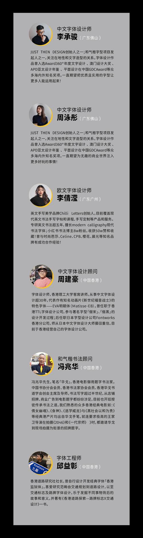 设计师众筹平台,创意与资本的完美邂逅