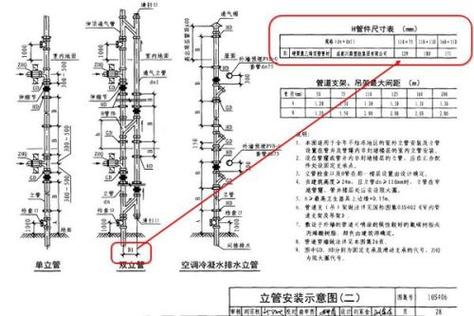 详尽分析,H系统安装步骤及注意事项