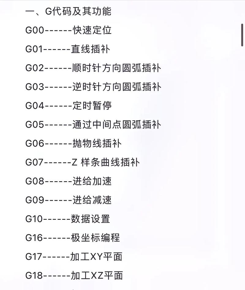 详细分析g40程序代码,介绍现代编程之美