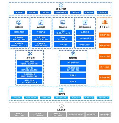 详细分析设计模式,构建高质量软件的方法