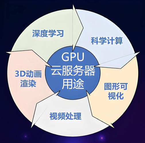 轻量应用服务器,推动互联网高效发展的新引擎