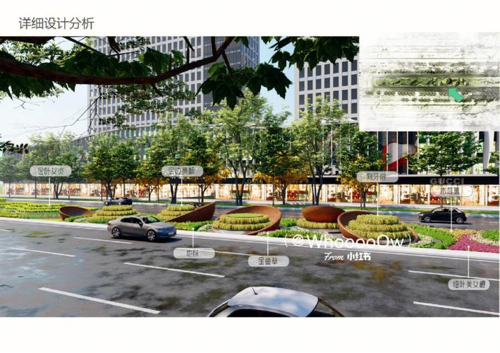 道路设计,城市发展的基石与未来展望