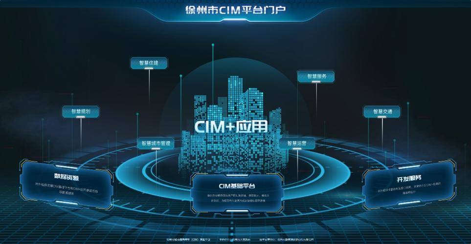长春市网站设计,打造智慧城市新名片