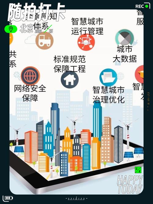阿城区网站设计,打造智慧城市新名片