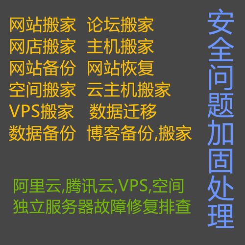 阿里云助力网站搬家,高效、安全、便捷的云服务体验