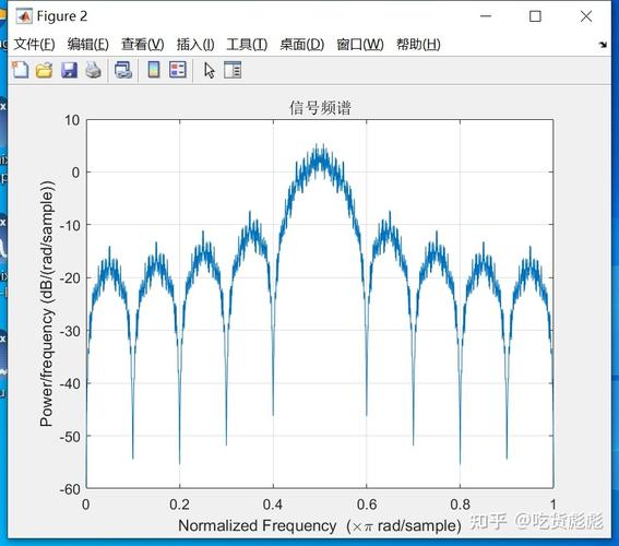 频谱图程序,提示信号奥秘的数字利器