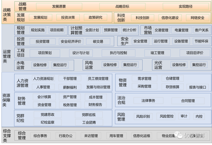 龙华地区网站建设公司,助力企业数字化转型,开启网络营销新篇章