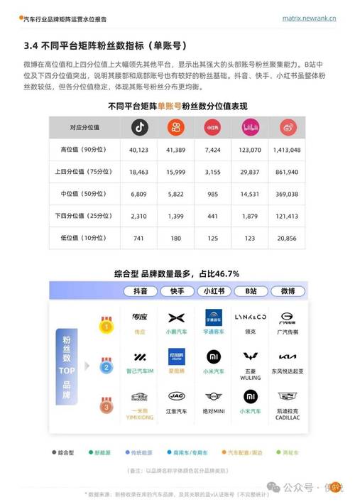 EO软件排行榜介绍,行业翘楚与未来趋势