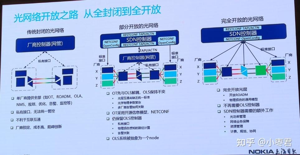 gzipjsp,技术革新下的高效网络传输之路
