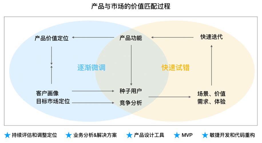 HML勾选按钮,用户体验与市场需求的完美契合