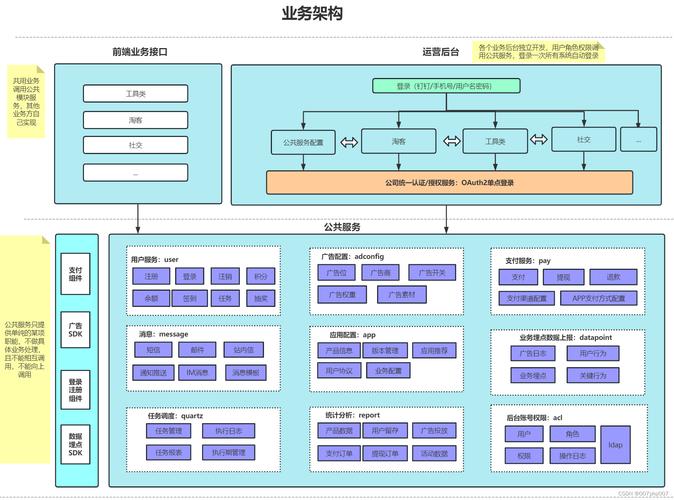 HML树形控件,构建高效信息架构的得力助手