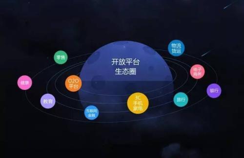 HTML5副栏目,构建互联网新生态的关键一环